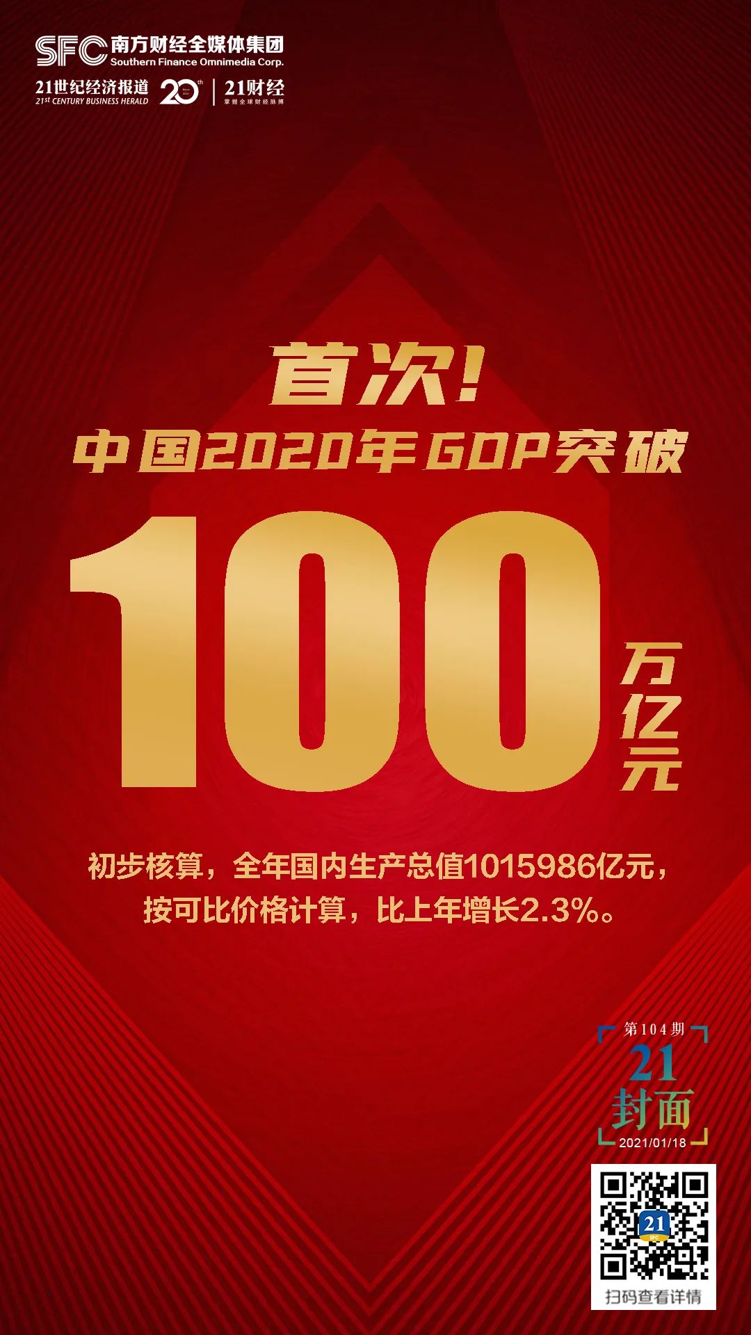 中国gdp视频