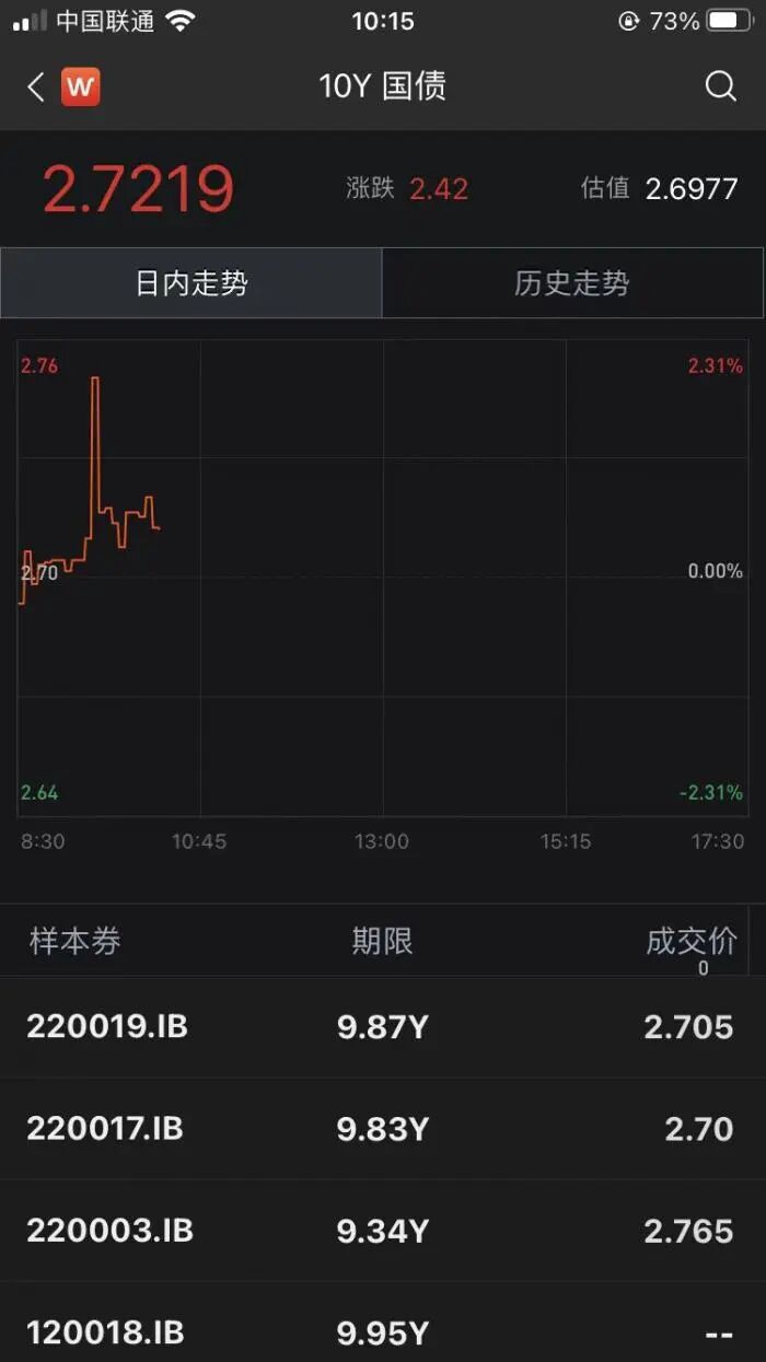 没有降准，10月MLF等量续做，年内还会降准么？