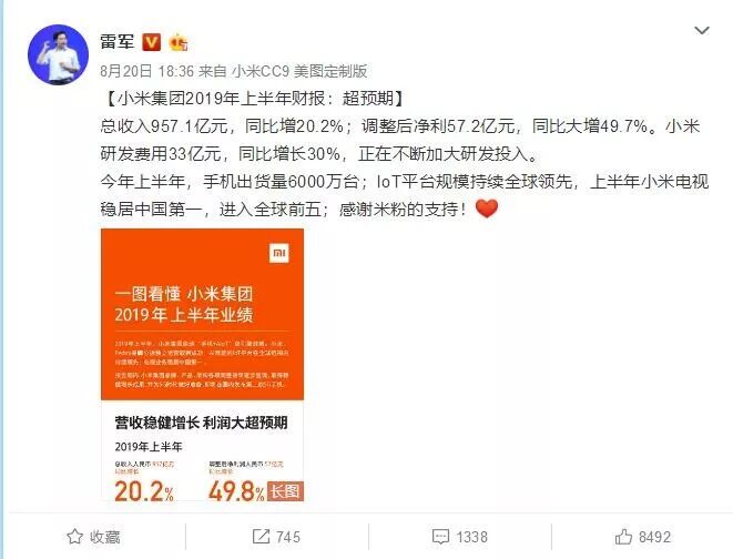 



打脸雷军？小米“超预期”财报发布后市值却蒸发百亿！说好的让投资者赚一倍呢？
