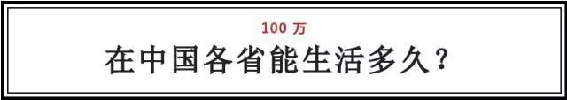 100万在全国各地能买什么样的房子?看到深圳扎心了