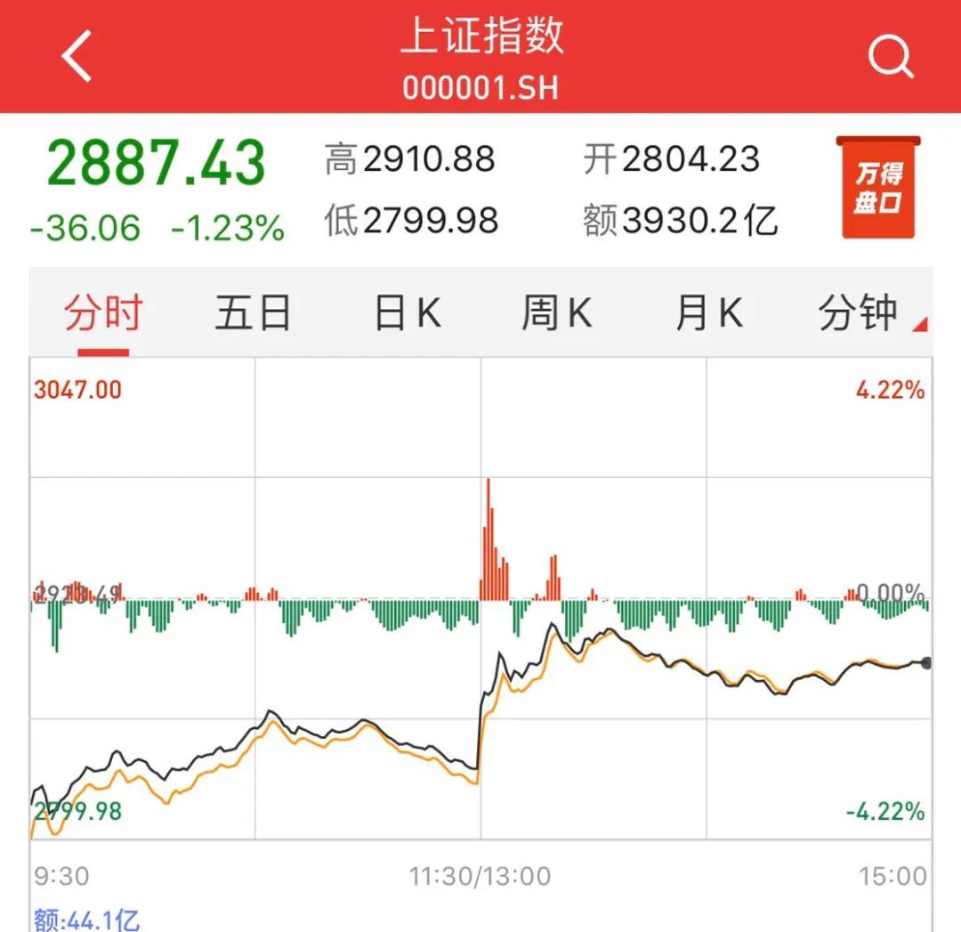 比特币再创新高的原因_比特币再创新高 自美国大选以来已涨超30%_比特币再创新