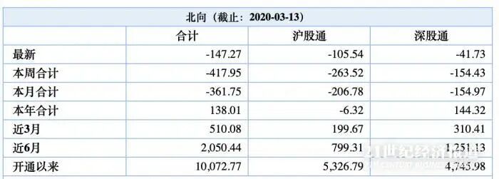 比特币再创新高 自美国大选以来已涨超30%_比特币再创新_比特币再创新高的原因