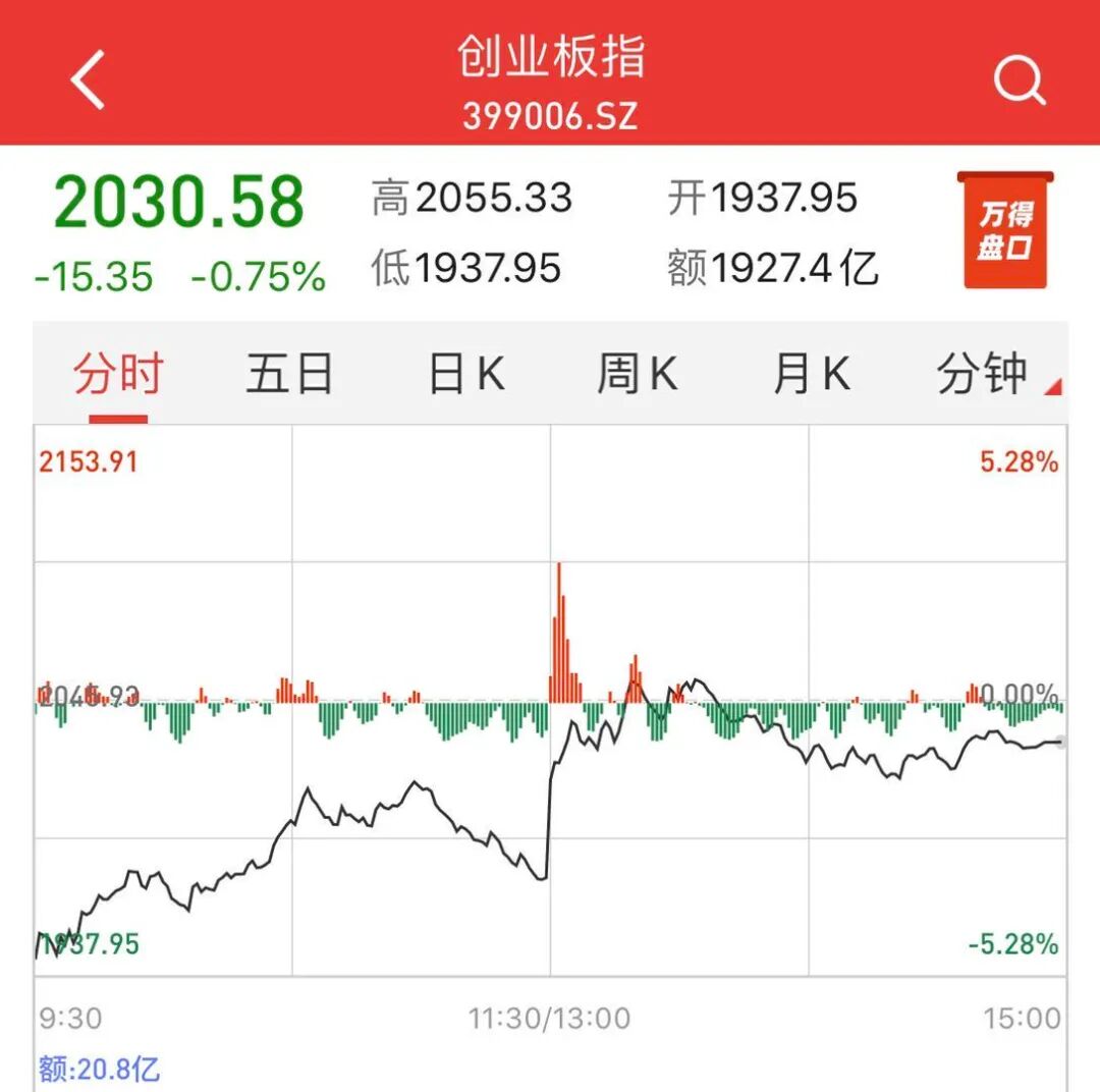 比特币再创新_比特币再创新高的原因_比特币再创新高 自美国大选以来已涨超30%