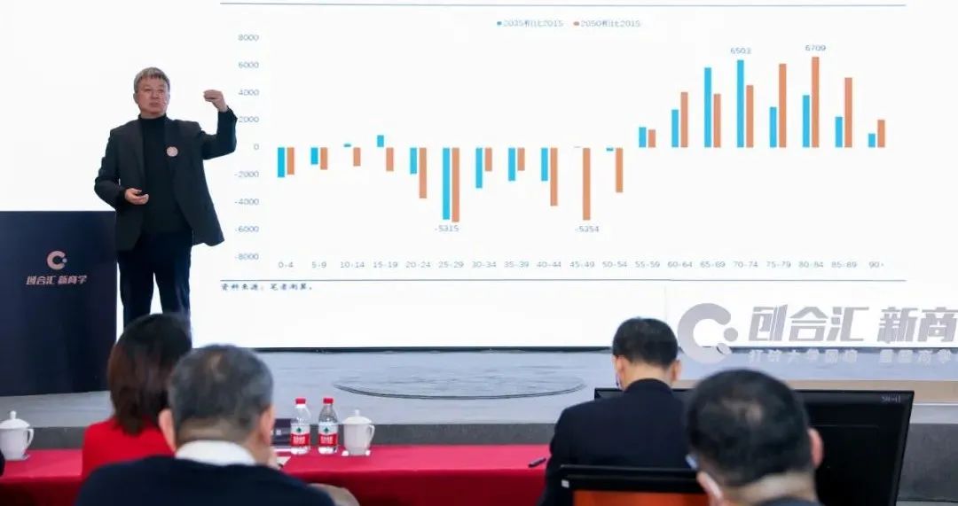 清华大学国家金融研究院院长朱民：碳中和+数字化，中国经济的深刻变化和未来十年投资机遇