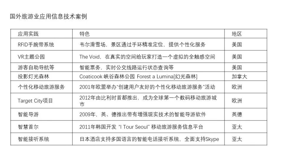 ppt表格边框颜色