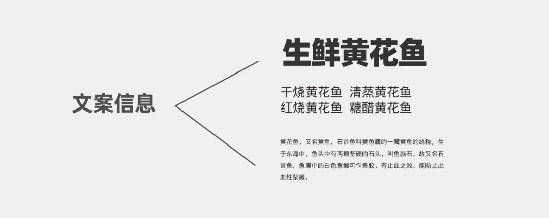 可以看得出画面的层级依然是很鲜明的,所以当版式的主结构定了以后