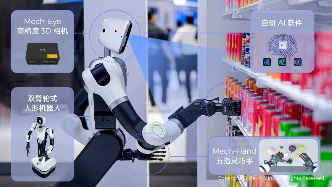 真实货品泛化操作，“无人化”自主作业，梅卡曼德人形机器人自主取货方案全新发布