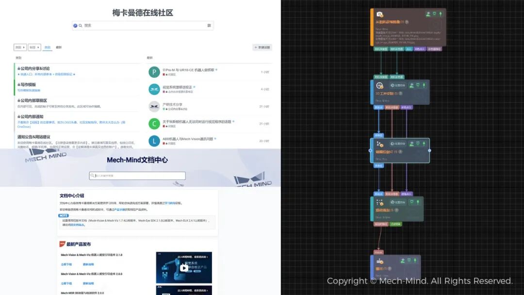 為機械裁縫裝上“眼睛”，AI+3D視覺引導側圍、頂蓋抓取，助力重卡焊裝車間智造升級