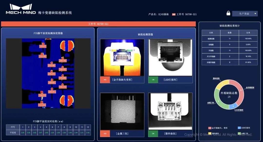 AI赋能工业质检,梅卡曼德精彩亮相深圳VisionChina 2022 AI赋能工业质检,梅卡曼德精彩亮相深圳VisionChina 2022
