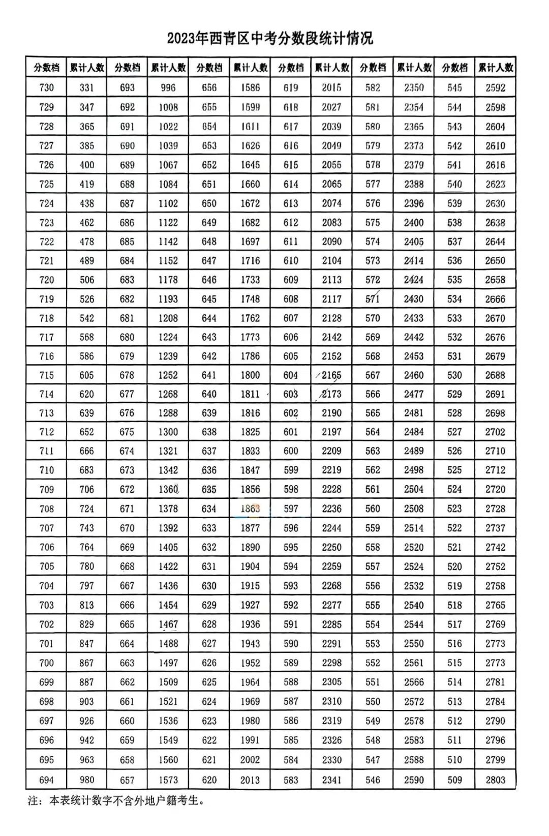  2024廢舊電機(jī)價(jià)格表2023_2024廢舊電機(jī)價(jià)格表