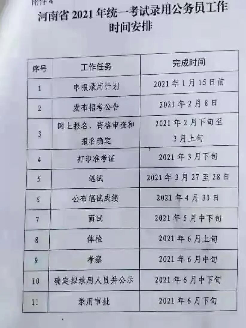 21贵州公务员考试将在3月27日笔试 成4月30日出成绩 163贵州人事考试信息网