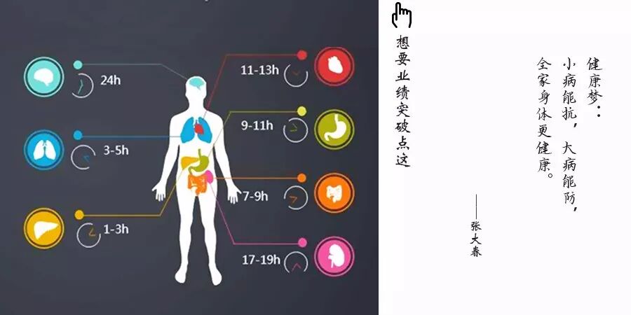 夜听：【张大春】人体竟然也有使用说明书，听懂身体的语言多活十
