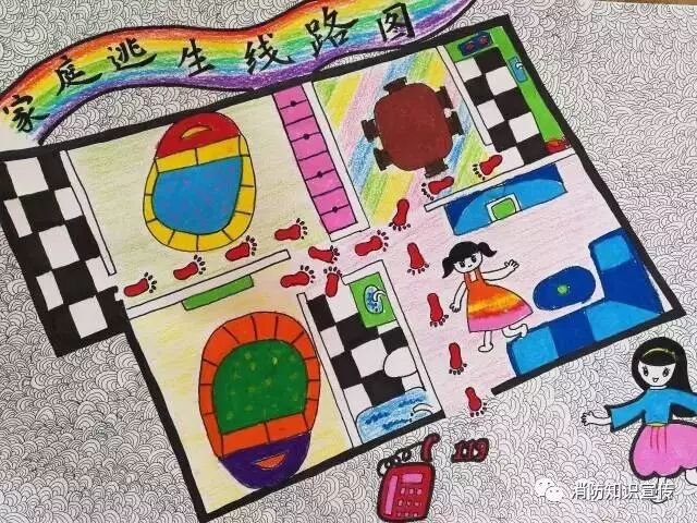 逃生路线画家庭图简单_家庭逃生路线图怎么画_逃生路线画家庭图怎么画