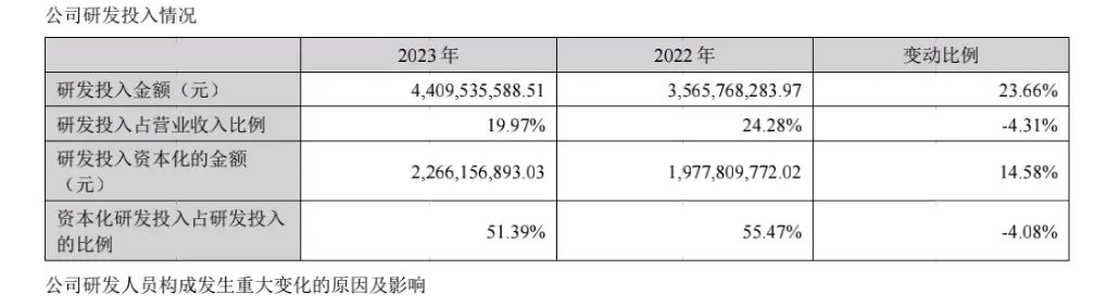 2024年08月24日 北方华创股票