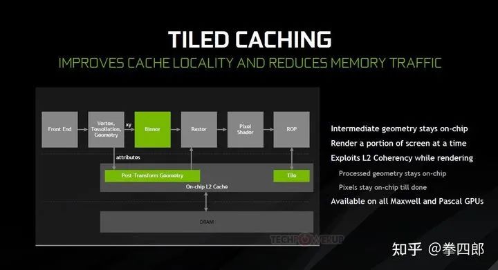 图形软件开发_linux图形界面开发_linux 图形界面开发