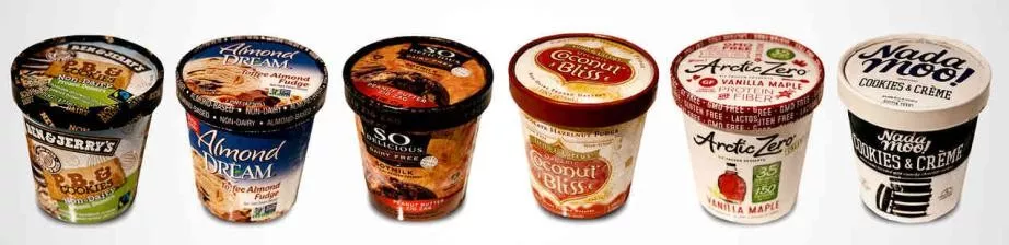 如何用创新产品解冻千亿级中国冰淇淋市场? | Hello Foods 如何用创新产品解冻千亿级中国冰淇淋市场? | Hello Foods