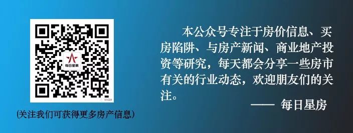 重磅!北京即将推出20年产权房,这样的房子更值得购买?