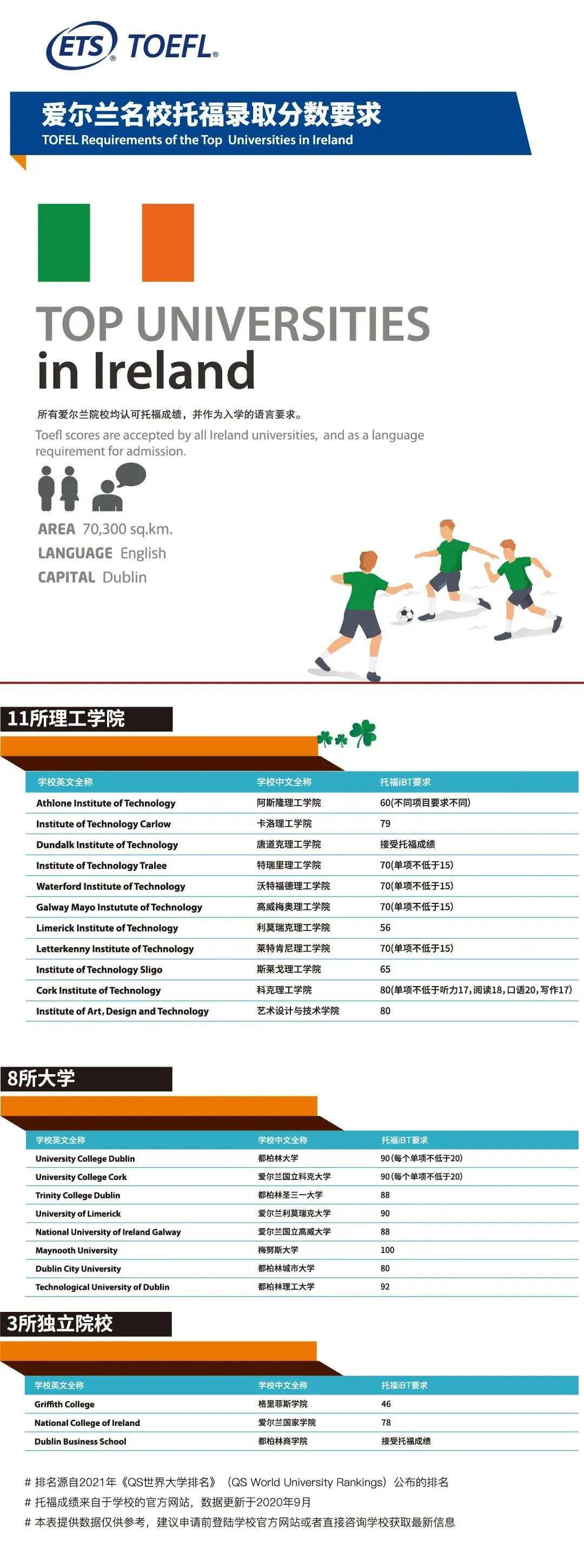 爱尔兰.jpg 图片