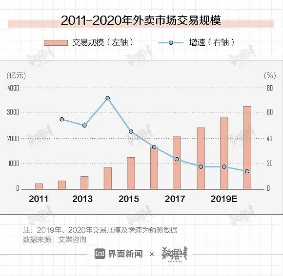 在交易成本中占比最大的是_成本最高的交易形式 在买卖业务本钱中占比最大的是_本钱最高的买卖业务情势 必应词库