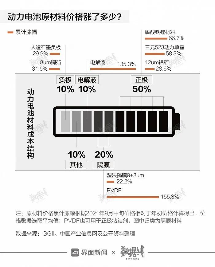 界面新闻 自由微信 Freewechat