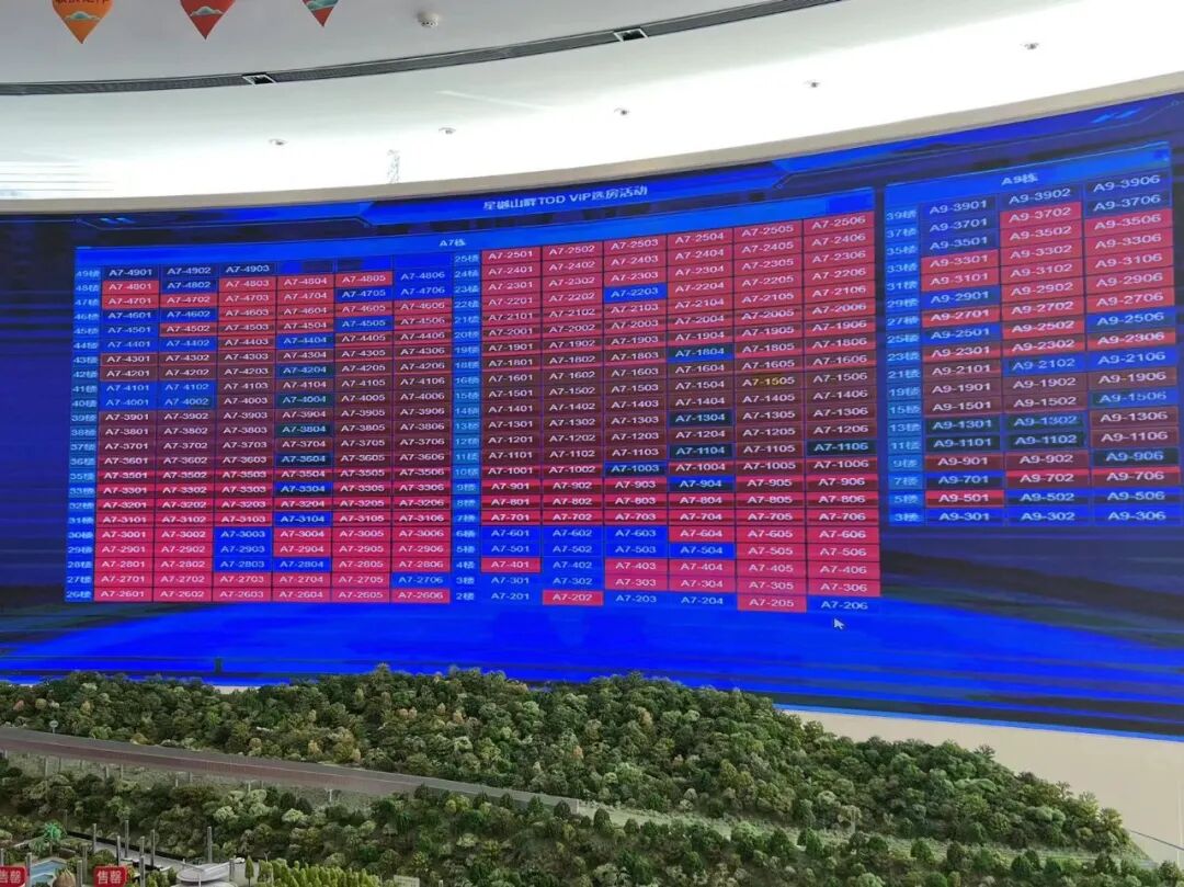 10*去化超8成！星樾山畔二期开售，遭“千人抢房”！