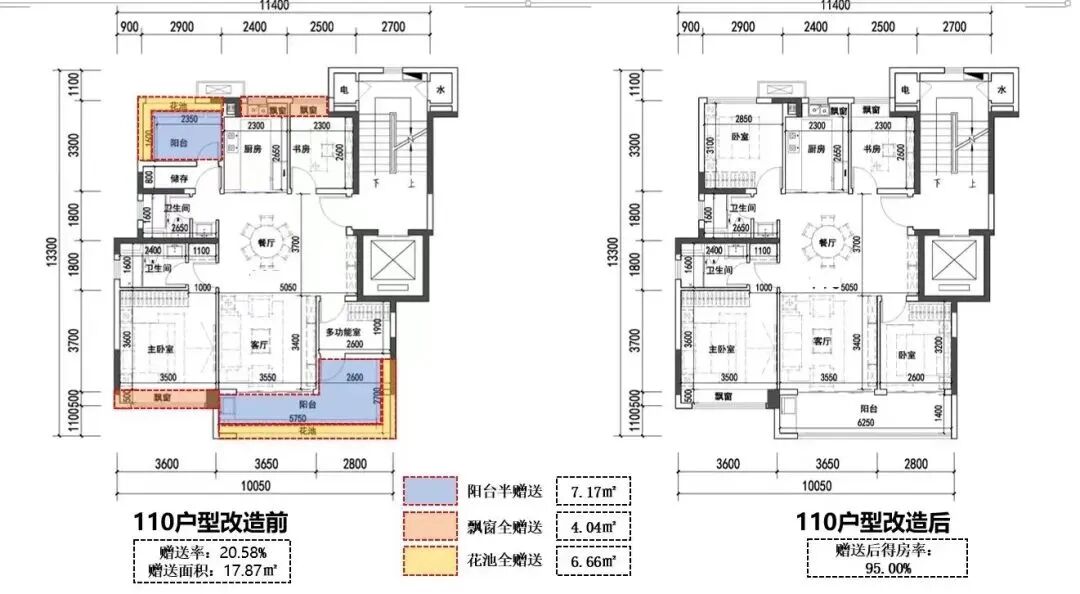 天河新盘保利中铁物流园地块户型图曝光，建面107-260㎡！