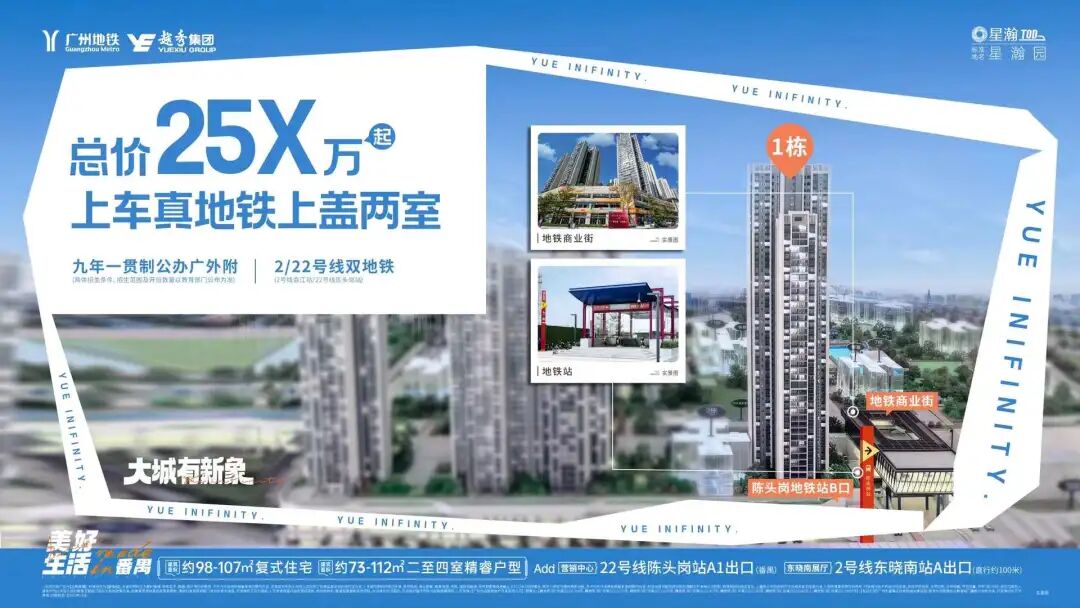 番禺星瀚TOD*新动态消息，值不值得买？