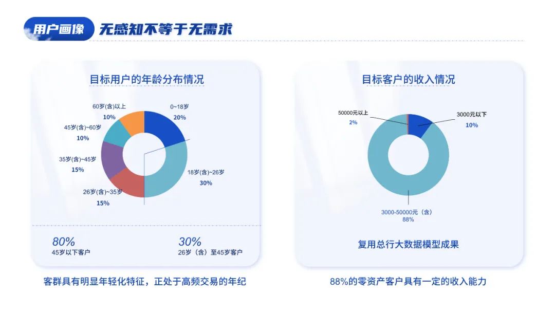 ppt设置16：9在哪里设置啊