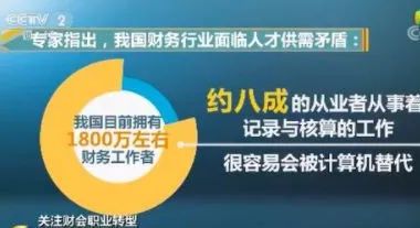 初级会计可以过一门吗_2021初级会计可以考2次吗_初级会计一年能考几次