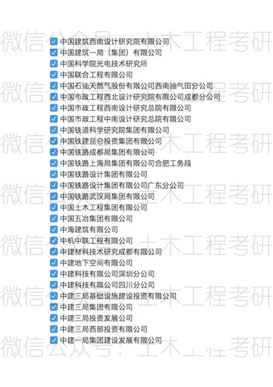 【就業單位】西南交通大學2020屆土木碩士就業單位統計的圖7