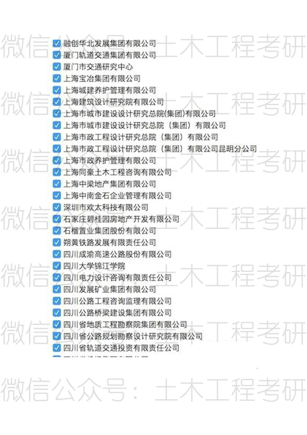 【就業單位】西南交通大學2020屆土木碩士就業單位統計的圖4