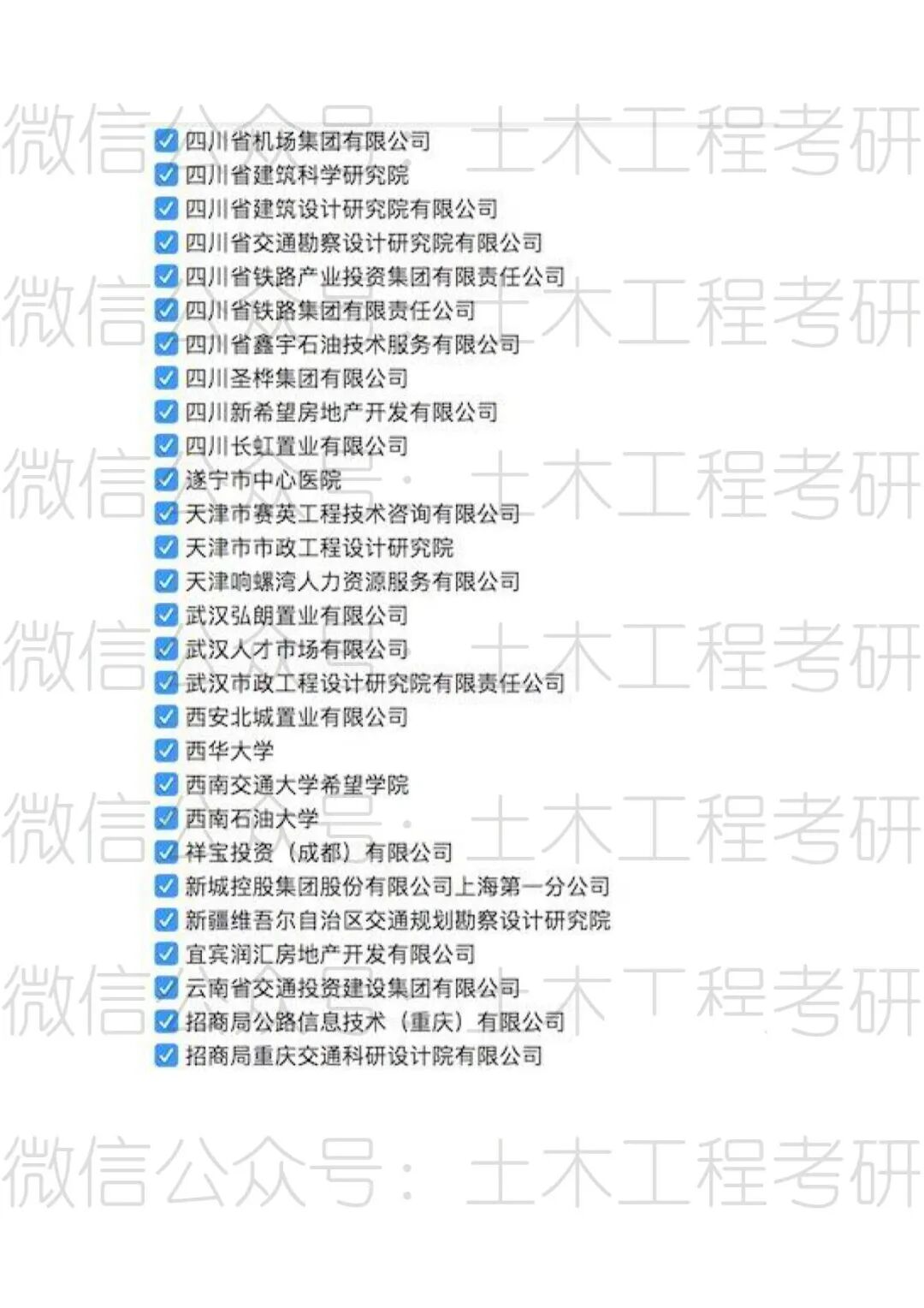 【就業單位】西南交通大學2020屆土木碩士就業單位統計的圖5