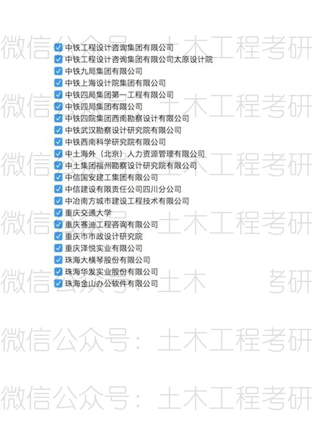 【就業單位】西南交通大學2020屆土木碩士就業單位統計的圖10