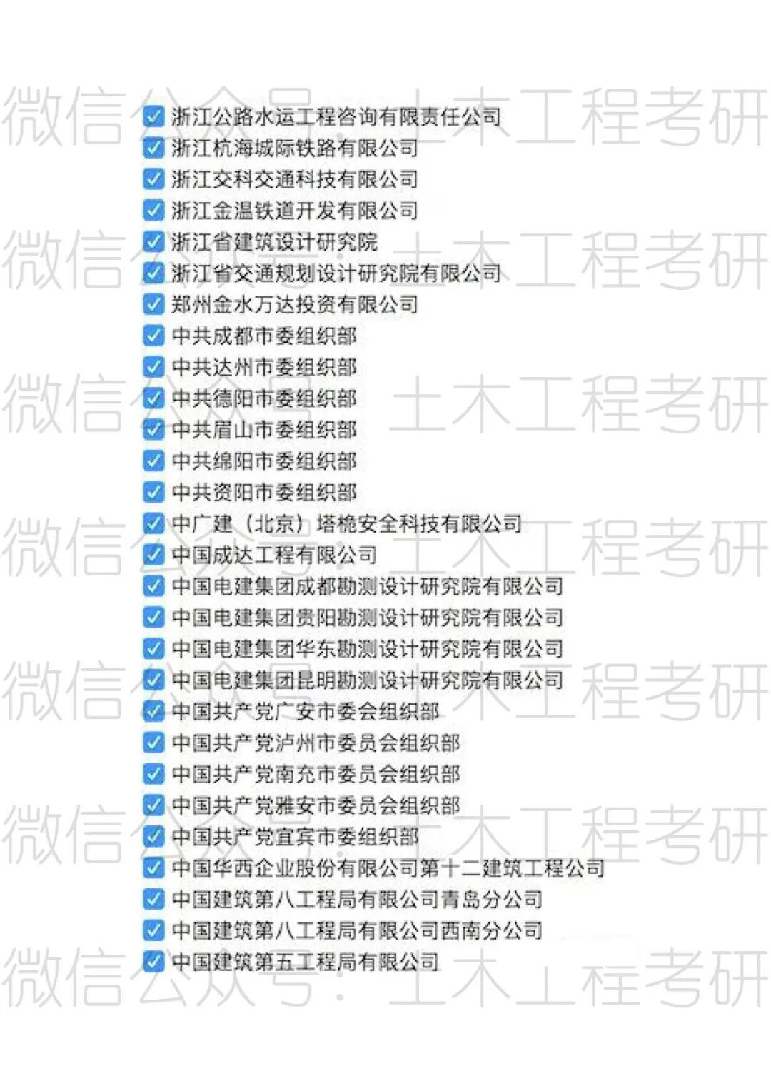 【就業單位】西南交通大學2020屆土木碩士就業單位統計的圖6