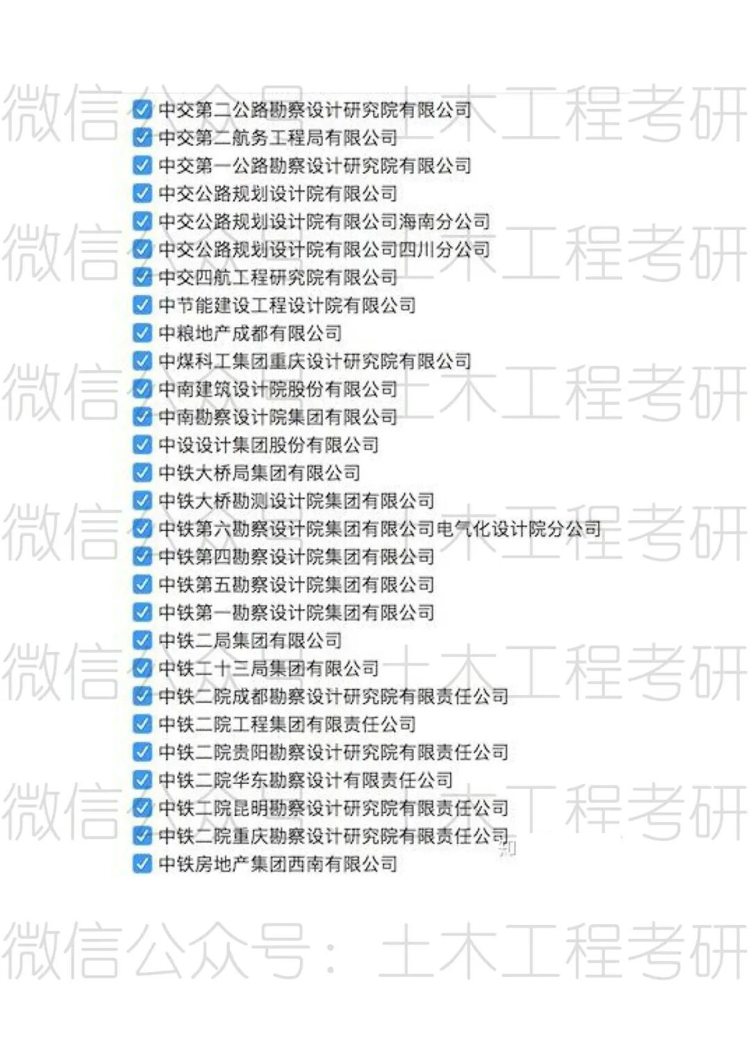 【就業單位】西南交通大學2020屆土木碩士就業單位統計的圖8