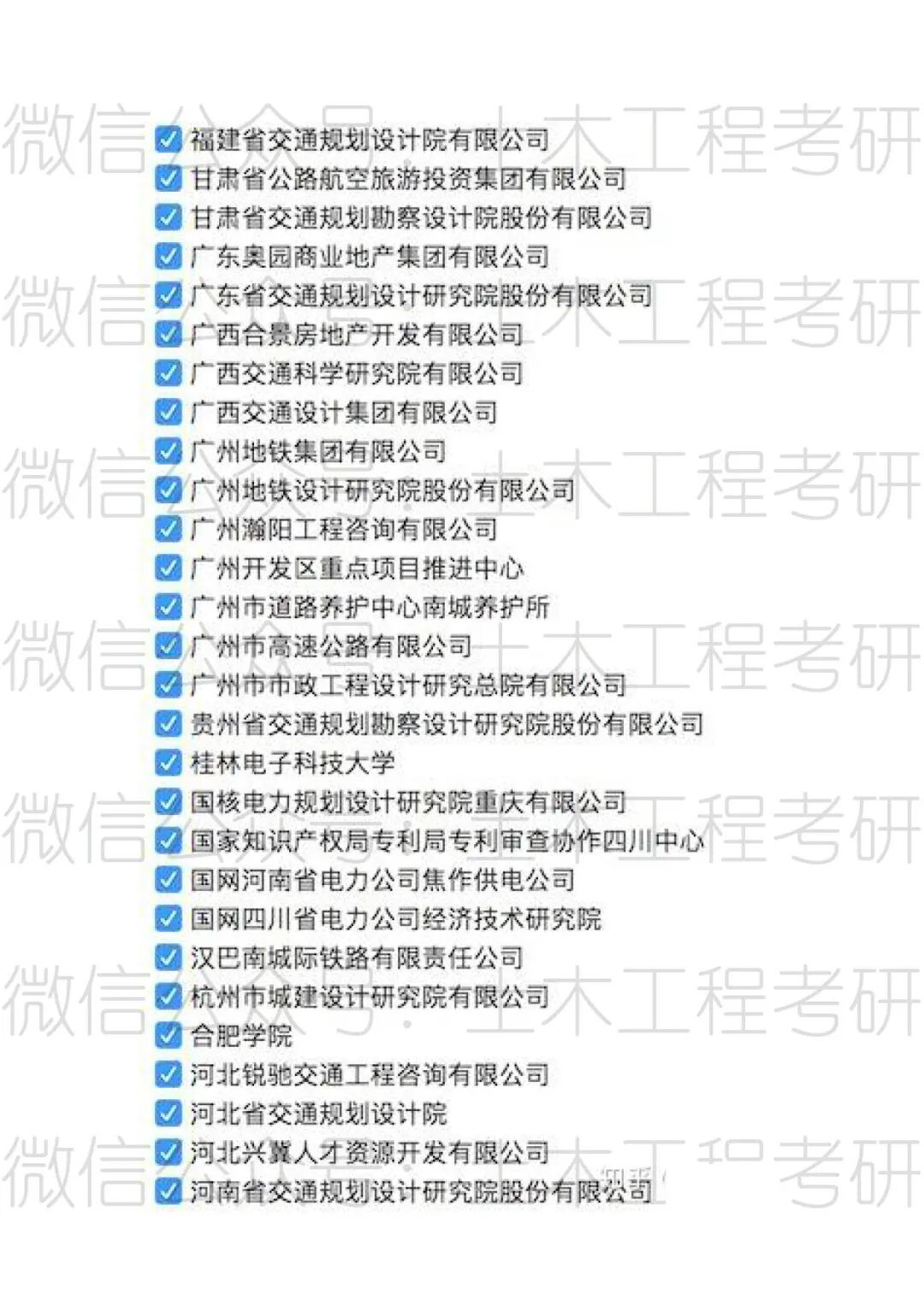 【就業單位】西南交通大學2020屆土木碩士就業單位統計的圖2