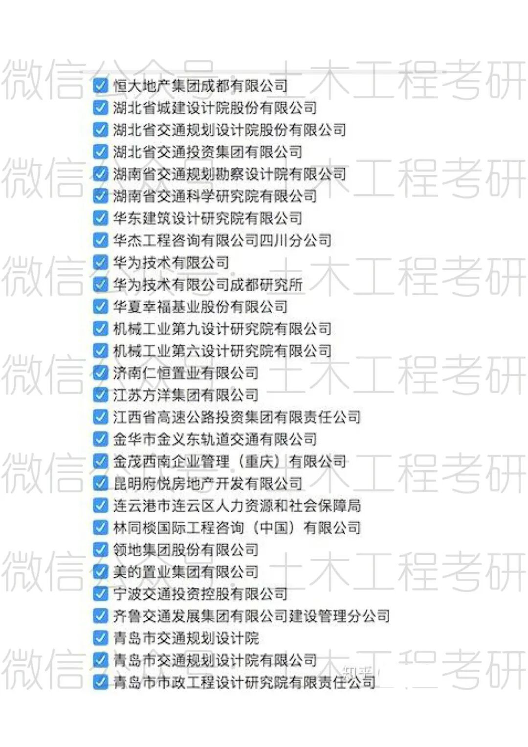 【就業單位】西南交通大學2020屆土木碩士就業單位統計的圖3