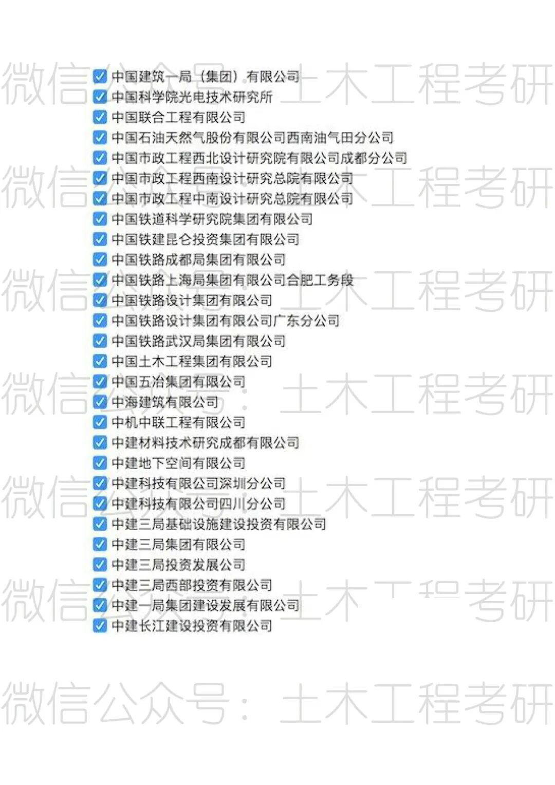 【就業單位】西南交通大學2020屆土木碩士就業單位統計的圖9