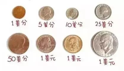 一份详尽的美国旅游攻略，看完可以随意去嗨了！