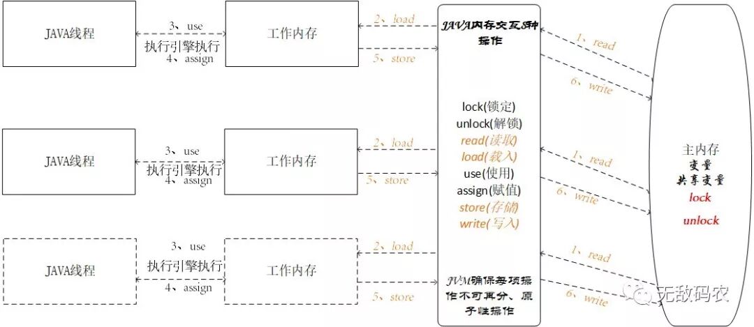 640?wx_fmt=jpeg&tp=webp&wxfrom=5&wx_lazy=1&wx_co=1
