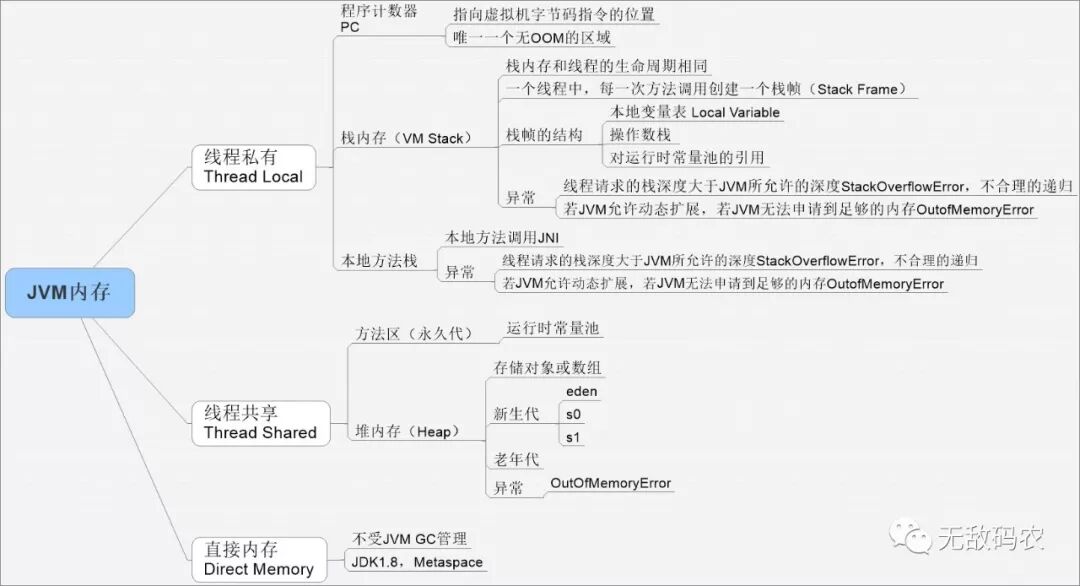 640?wx_fmt=jpeg&tp=webp&wxfrom=5&wx_lazy=1&wx_co=1