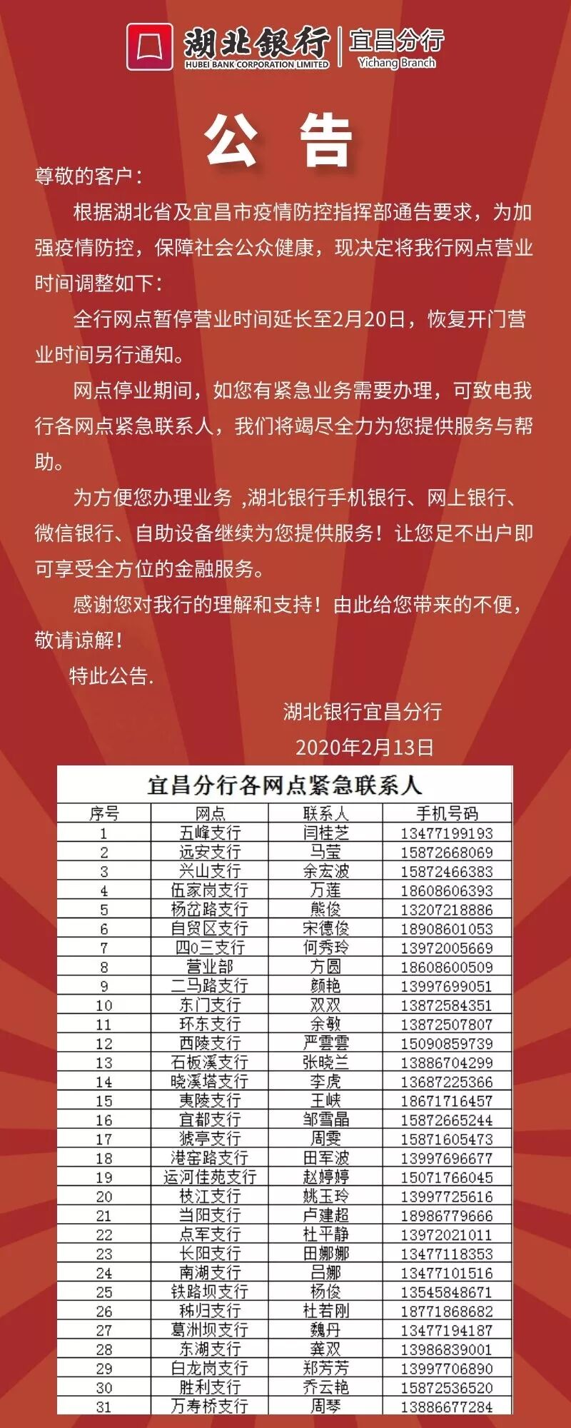 湖北银行宜昌分行疫情防控期间金融服务指南