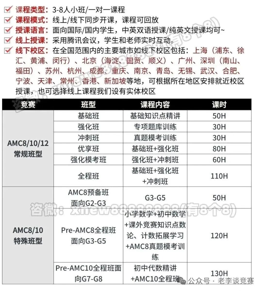 AMC12数学竞赛难度553276937f1bed582.jpg