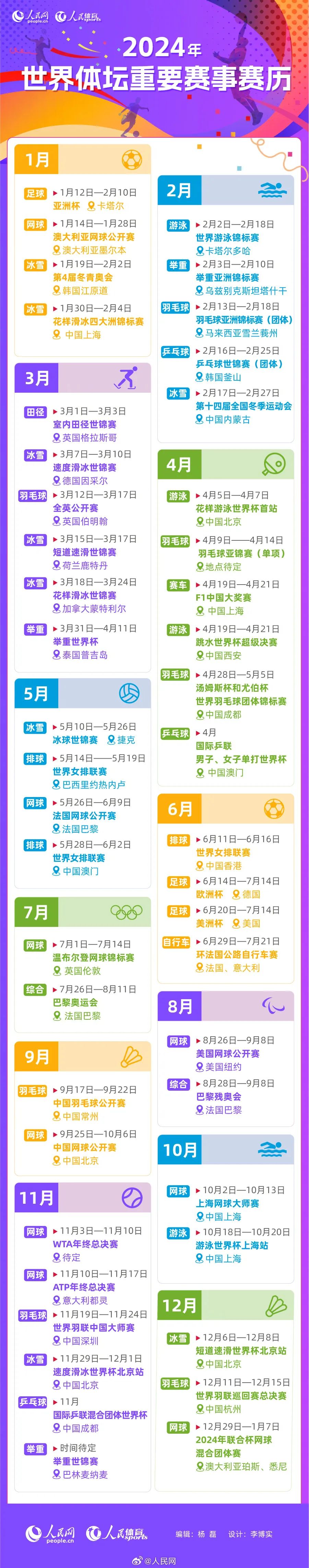 2024年广东省青少年体育赛事丰富多彩，更多重量级大赛看这里！