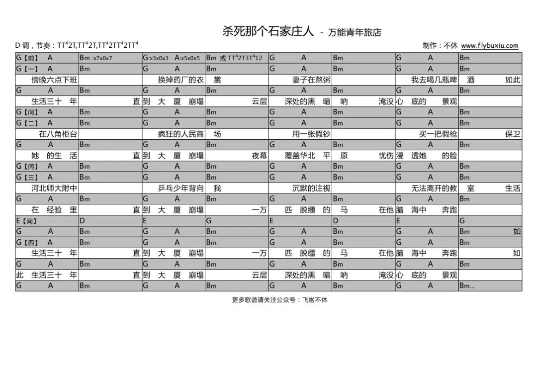 吉他谱 杀死那个石家庄人 十万嬉皮 万能青年旅店丨飞啦不休 飞啦不休 微信公众号文章阅读 Wemp