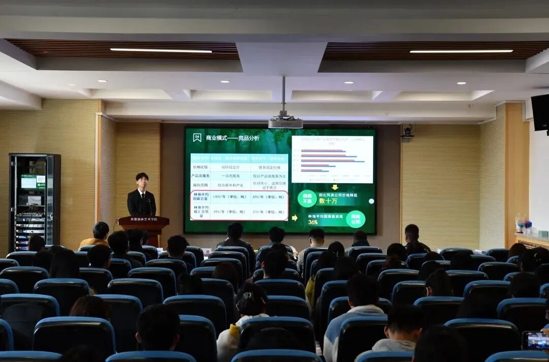 互联网创业项目的创意_sitewww.uxxsn.com 物联网创业项目有哪些_大学生物联网创业项目