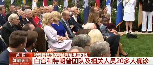 机构复盘假期最大“黑天鹅”事件，美国高官超20人确诊，海外市场大震荡，节后应如何择机配置？（附名单） | 假期阅读