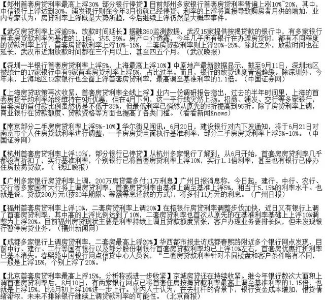 【房产】央行突然表态,所有买房的人心都要碎了!