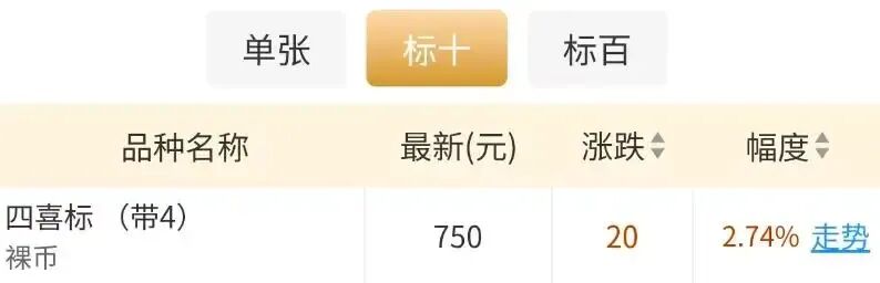 ������ͼ-1