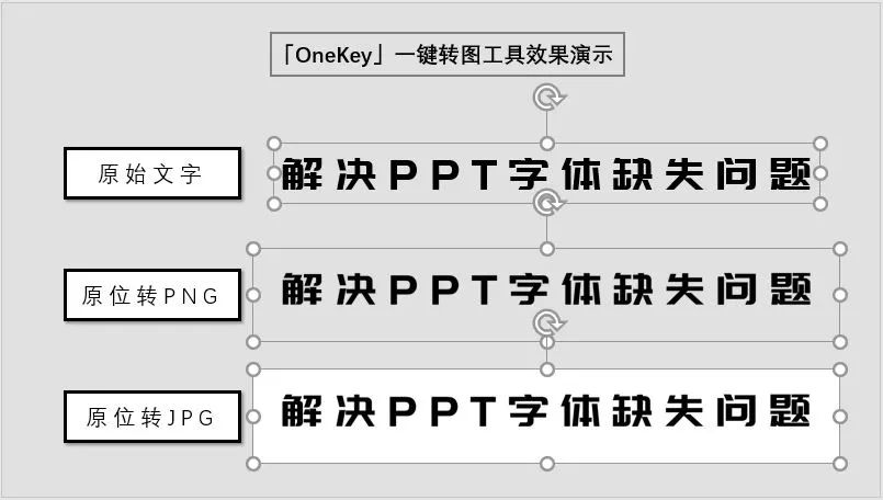 ppt备注字体大小改不了